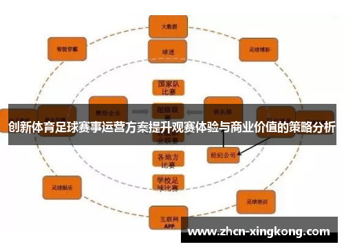 创新体育足球赛事运营方案提升观赛体验与商业价值的策略分析