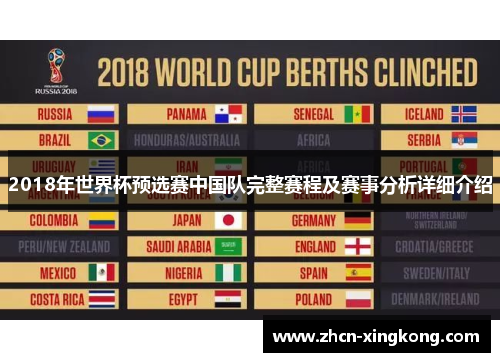 2018年世界杯预选赛中国队完整赛程及赛事分析详细介绍