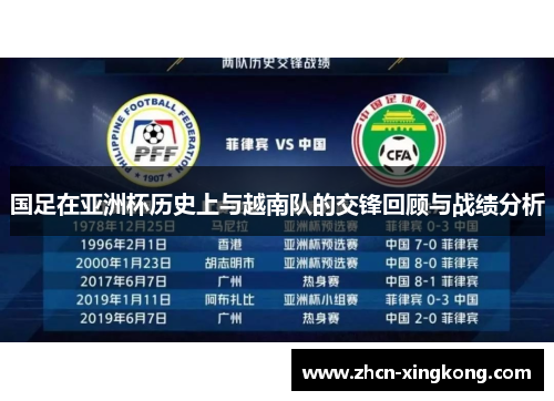 国足在亚洲杯历史上与越南队的交锋回顾与战绩分析