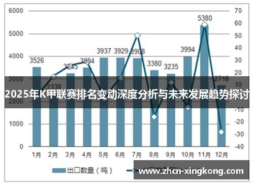 2025年K甲联赛排名变动深度分析与未来发展趋势探讨