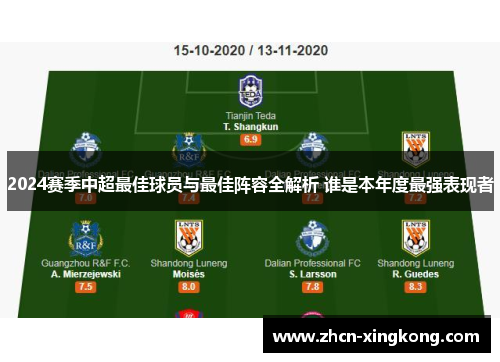 2024赛季中超最佳球员与最佳阵容全解析 谁是本年度最强表现者