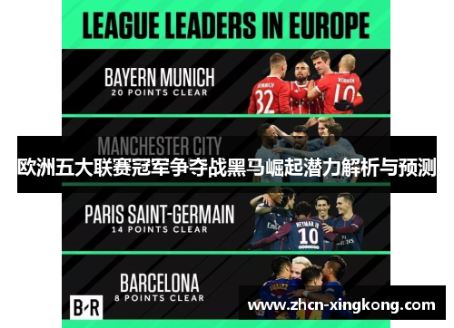 欧洲五大联赛冠军争夺战黑马崛起潜力解析与预测 欧洲五大联赛冠军争夺战黑马崛起潜力解析与预测