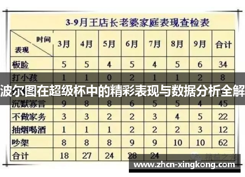 波尔图在超级杯中的精彩表现与数据分析全解