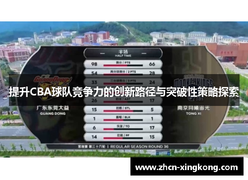 提升CBA球队竞争力的创新路径与突破性策略探索