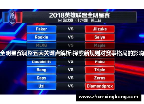 全明星赛调整五大关键点解析 探索新规则对赛事格局的影响