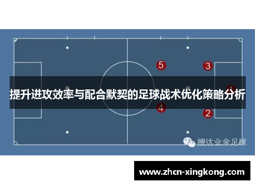 提升进攻效率与配合默契的足球战术优化策略分析