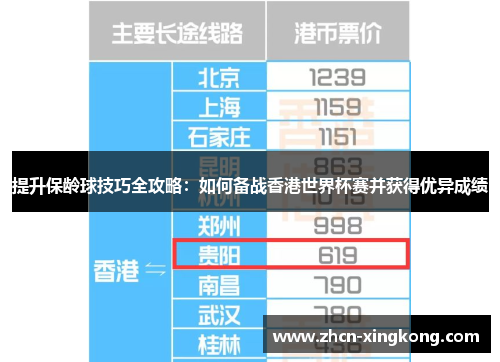 提升保龄球技巧全攻略：如何备战香港世界杯赛并获得优异成绩