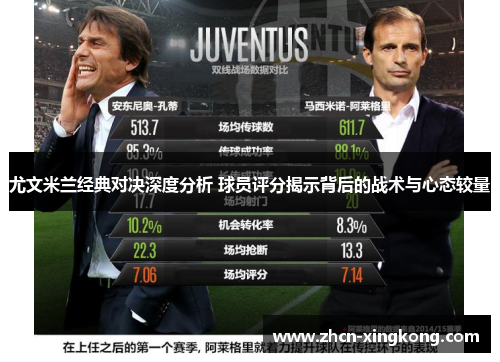 尤文米兰经典对决深度分析 球员评分揭示背后的战术与心态较量