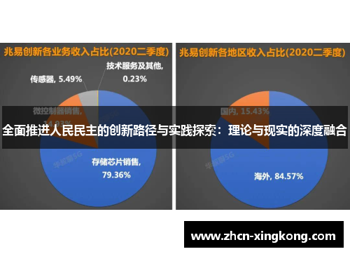 全面推进人民民主的创新路径与实践探索:理论与现实的深度融合 全面推进人民民主的创新路径与实践探索:理论与现实的深度融合