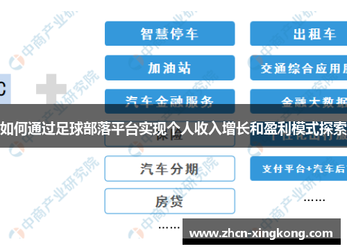 如何通过足球部落平台实现个人收入增长和盈利模式探索