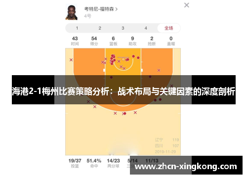海港2-1梅州比赛策略分析:战术布局与关键因素的深度剖析 海港2-1梅州比赛策略分析:战术布局与关键因素的深度剖析