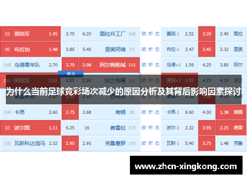 为什么当前足球竞彩场次减少的原因分析及其背后影响因素探讨