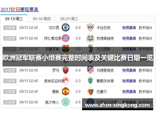 欧洲冠军联赛小组赛完整时间表及关键比赛日期一览