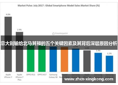 意大利输给北马其顿的五个关键因素及其背后深层原因分析