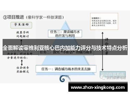 全面解读塞维利亚核心巴内加能力评分与技术特点分析