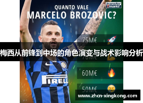 梅西从前锋到中场的角色演变与战术影响分析